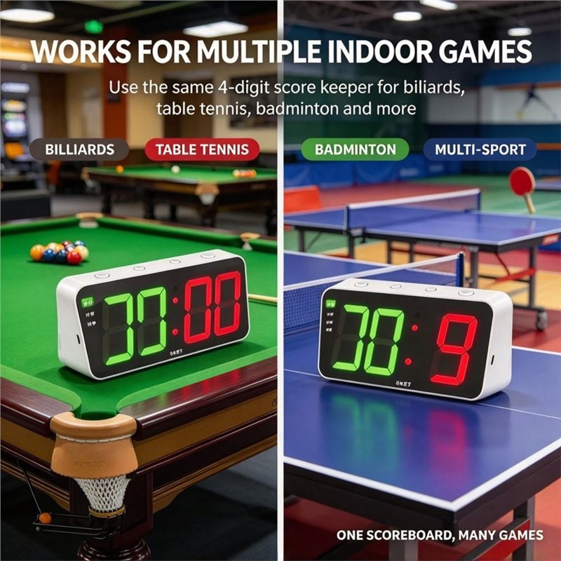 AD45 Billiards Electronic Scor - Scoreboard Digital recension och pris