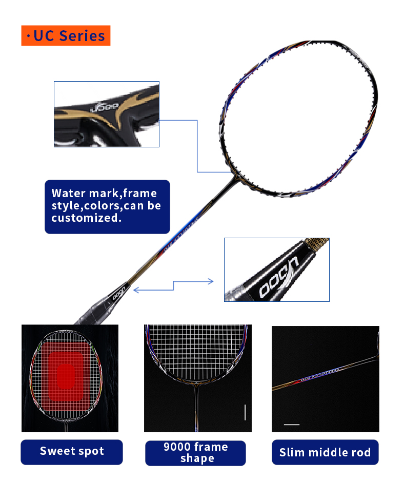 UC670 3U composite graphite ba - Badminton Grip recension och pris
